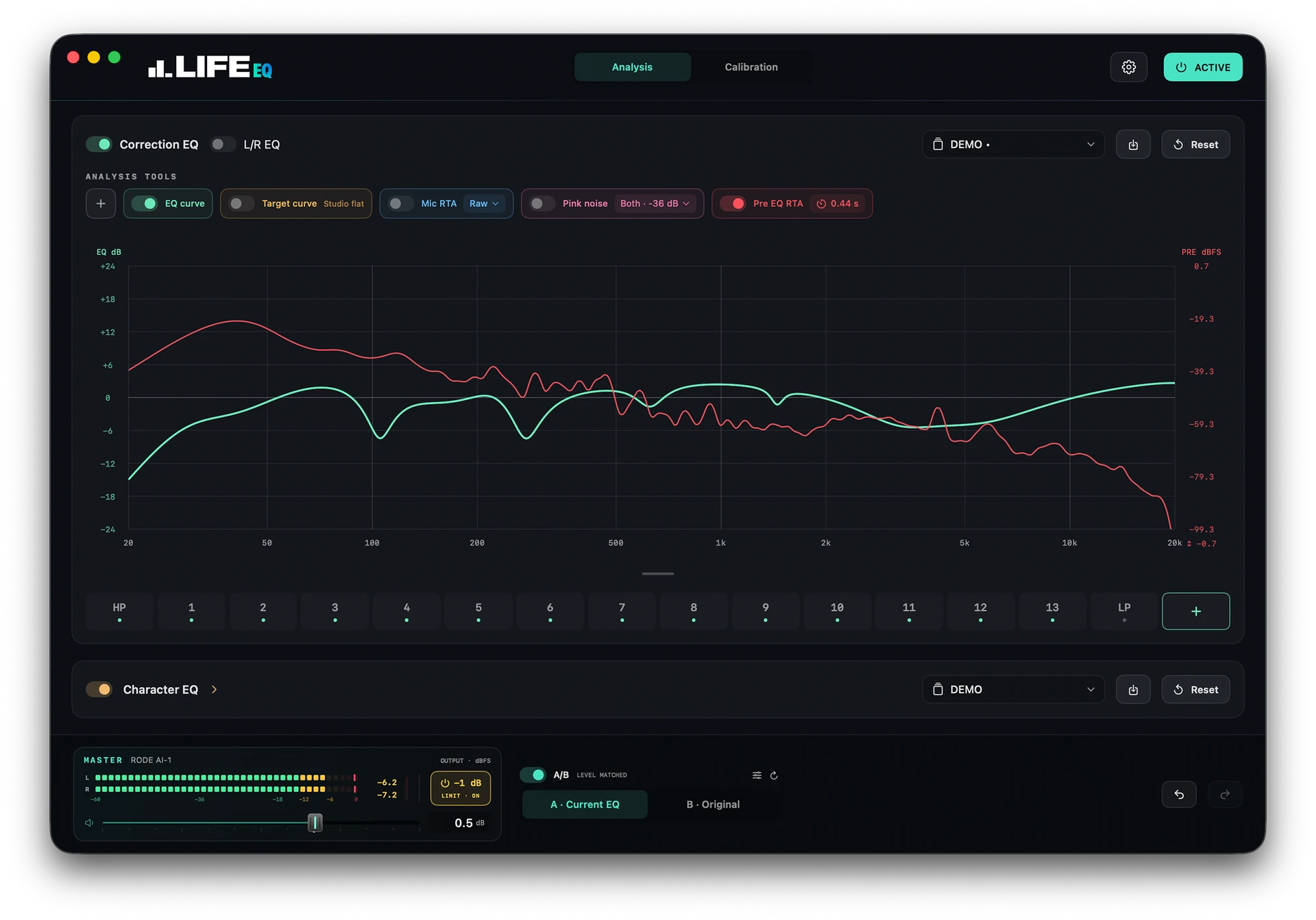 Life EQ Analysis window showing the EQ curve, frequency spectrum, analysis controls and Character EQ.